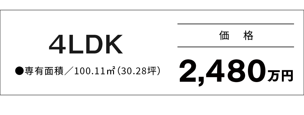 価格・面積